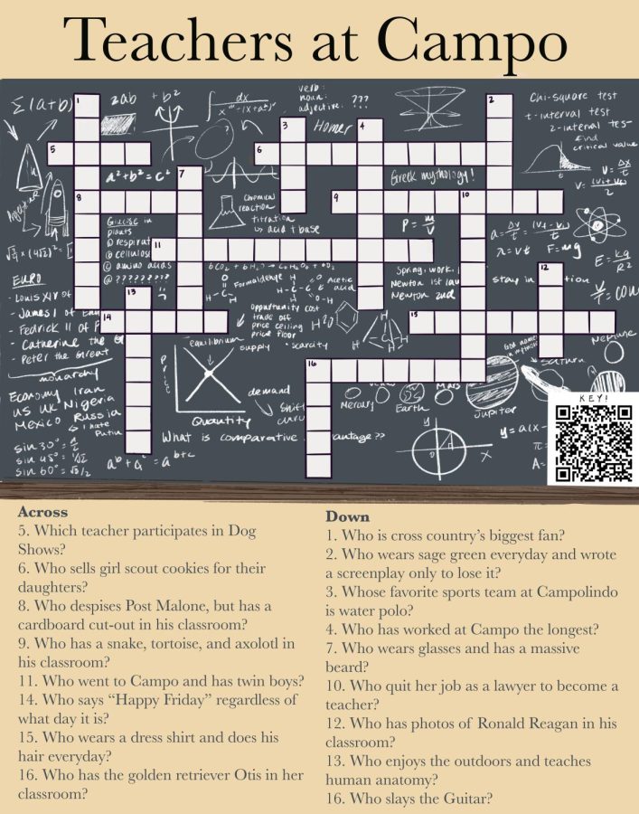 Crossword: Teachers at Campo