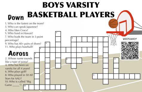 Boys Varsity Basketball Players Crossword