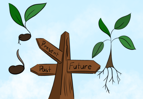 While it is important to focus on the future, it is also important to realize the progress made from the past.