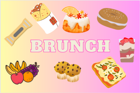 What Your Brunch Order Says About You