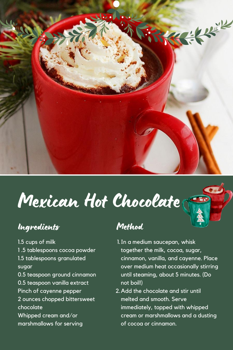 Mexican hot chocolate recipe for the holidays!