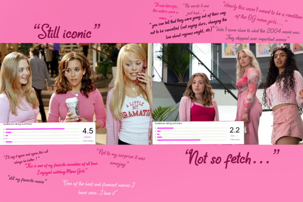 Turns out the anticipated 2024 Mean Girls wasnt as Fetch as the box office thought it would be, what do the students of Campolindo have to say about this trainwreck? 