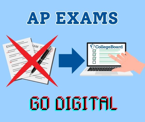 Technological Transitions: 28 AP Exams Go Digital