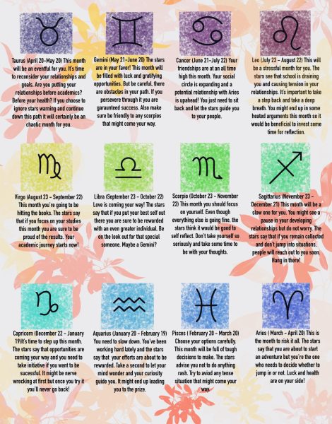 Fall Horoscopes