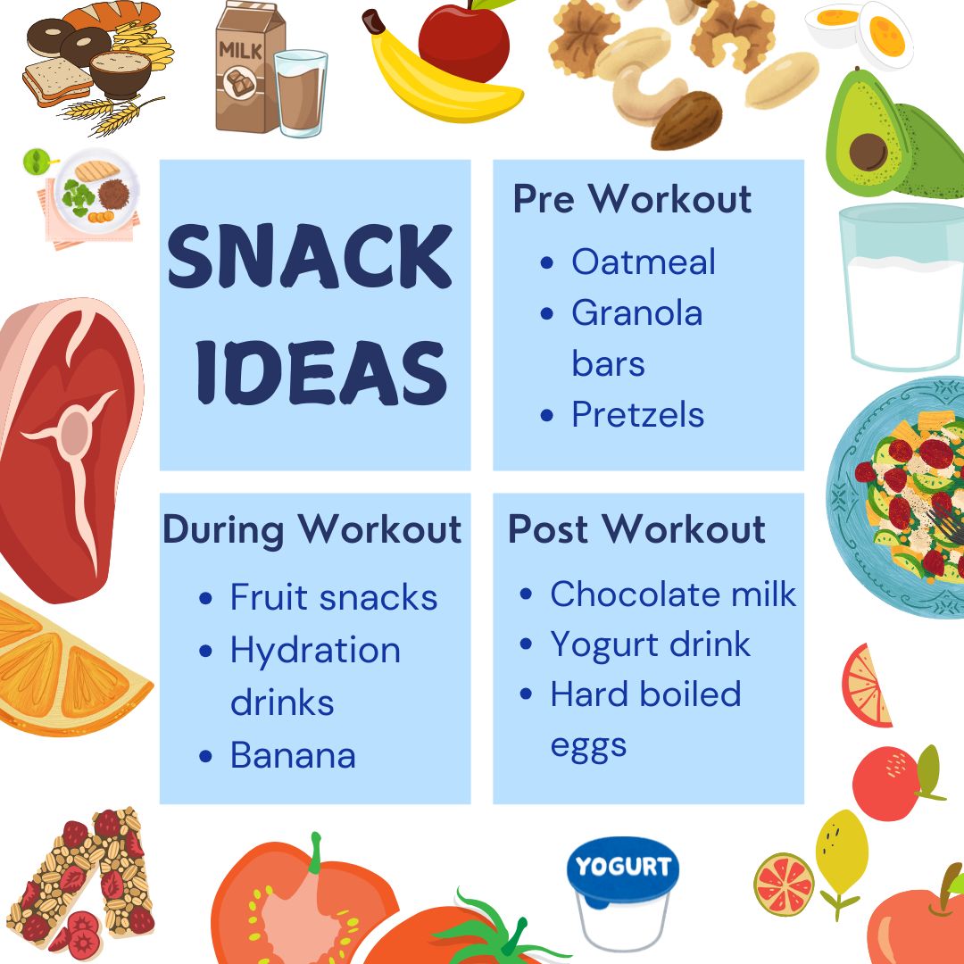 Snack ideas for athletes.