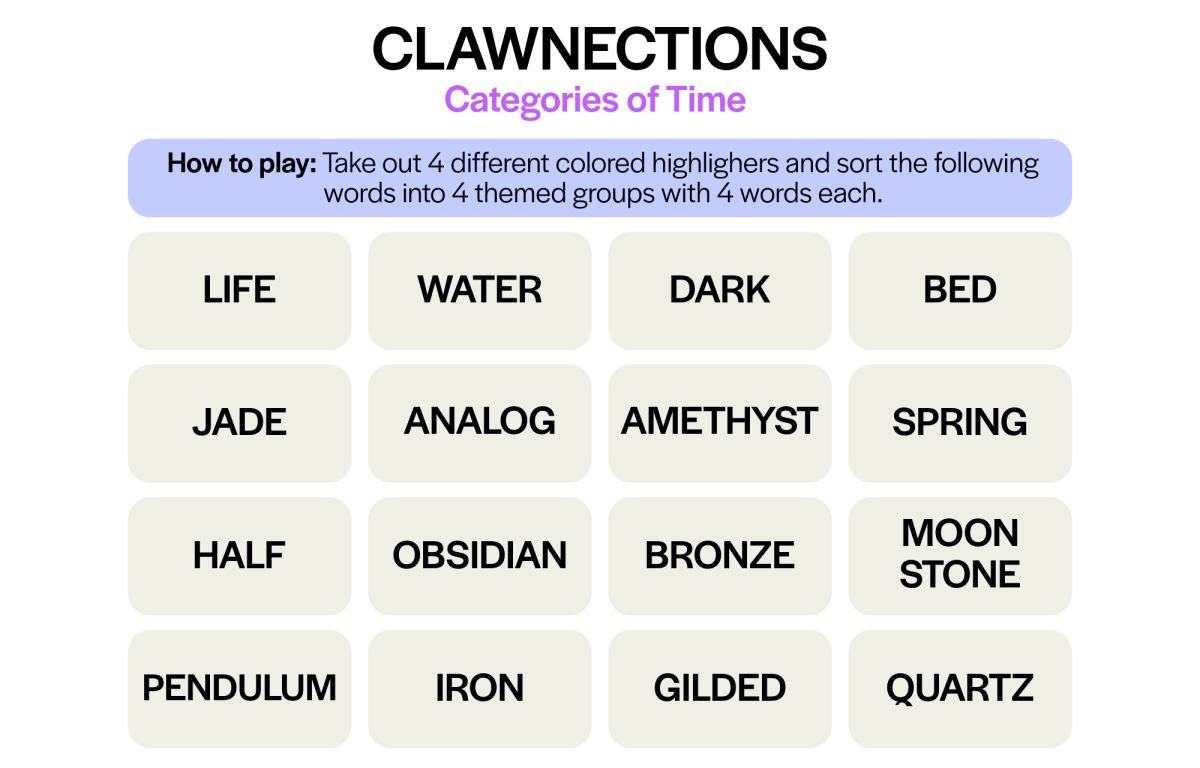 Categories of Time Connections - Issue 3