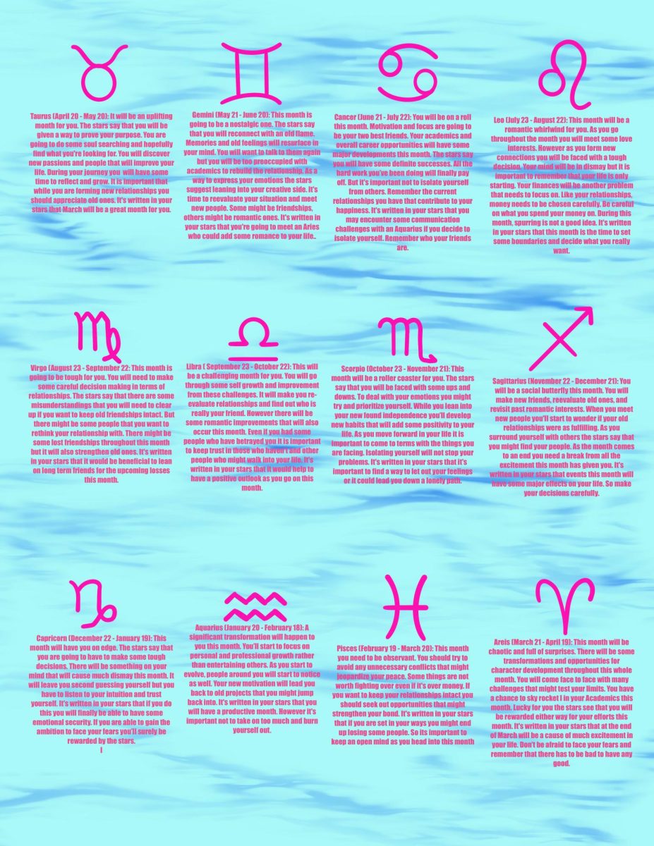 Spring Horoscope