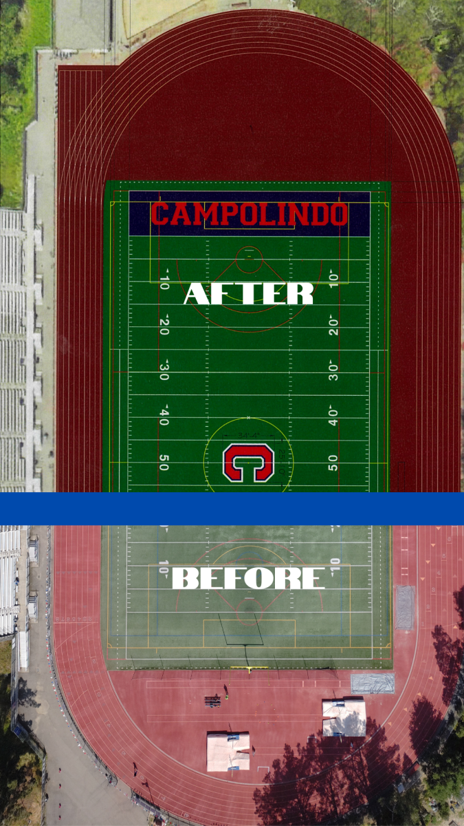 Fresh Turf, Fresh Start: Campo Gets New Field Fall 2025