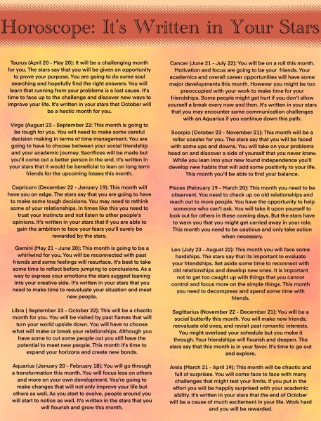 Horoscope - Issue 1