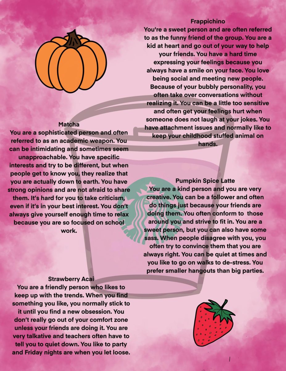 What Your Starbucks Order Says About You