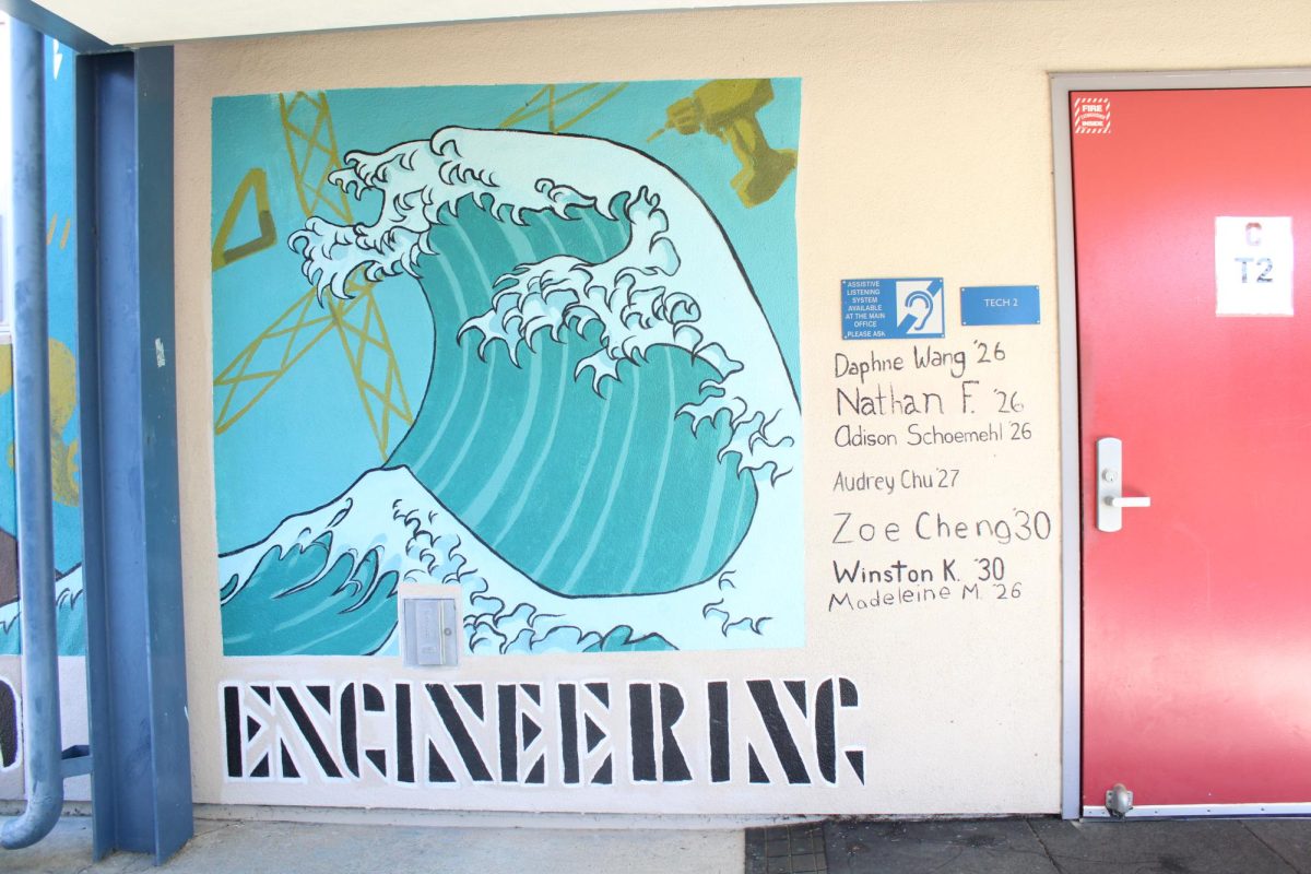 WAVE of Creativity: Senior's Mural Honors Campo's Tech Wing