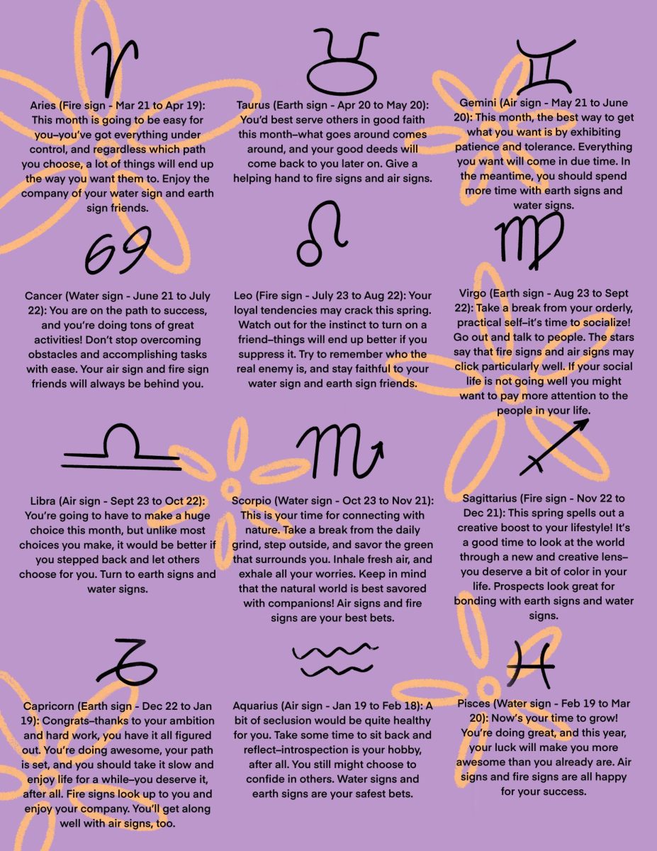 Issue 3 Horoscope