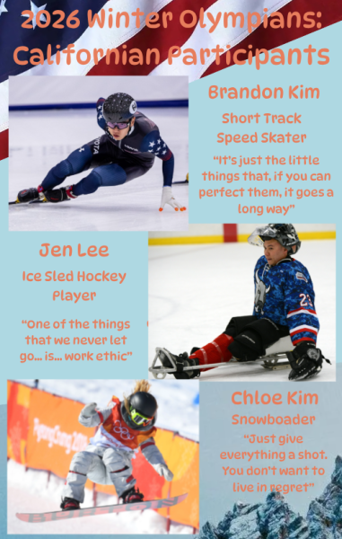 A quick snap of the three Californian Olympic qualifiers in their zone before heading to Italy for the 2026 Winter Olympics.