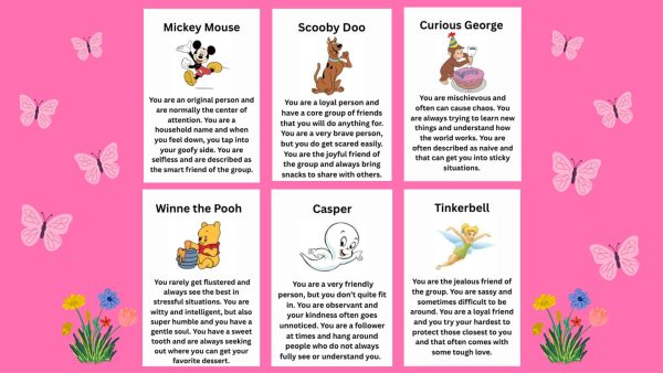 What Your Favorite Childhood Character Says About You